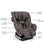 Nuna Rava Next Convertible Car Seat - Image 6