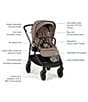 Nuna Swiv™ 360 Stroller, Color:Cedar - Image 7