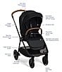 Color:Caviar - Image 3 - TRIV™ Next Lightweight Stroller and PIPA™ Urbn Infant Car Seat Travel System