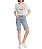NYDJ Briella Mid-Rise Denim Rolled Cuff Shorts - Image 3