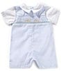 Petit Ami Baby Boys Short Sleeve Color Block Easter Bunny Shortall, Color:Blue - Image 1