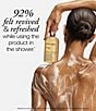 philosophy Apricot Dew Revitalizing Shower Gel - Image 3