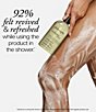philosophy Eucalyptus Breeze Revitalizing Shower Gel - Image 3