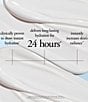 Philosophy Smooth Glow Multi Tasking Hope in a Jar Moisturizer SPF 30 - Image 4