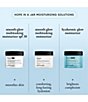 Philosophy Smooth Glow Multi Tasking Hope in a Jar Moisturizer SPF 30 - Image 5