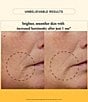 Philosophy The Microdelivery Resurfacing Peel Kit - Image 3