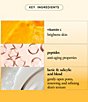 Philosophy The Microdelivery Resurfacing Peel Kit - Image 5