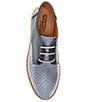 Color:Denim - Image 5 - Henares Perforated Two-Tone Oxfords