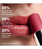 Prada Light Glowing Lip Oil Stick - Image 6