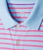 Color:Windsurfer - Image 6 - Stretch Willis Stripe Jersey Short Sleeve Polo Shirt