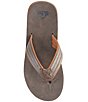 Color:Demitasse - Image 5 - Men's Carver Vegan Nubuck Flip Flops