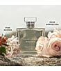 Ralph Lauren Romance Eau de Parfum Holiday 4-Piece Gift Set - Image 2