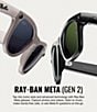 Ray-Ban Unisex Meta Gen 2 Headliner 50mm Round Transition Lens Glasses, Color:Shiny Black/Transitions Green - Image 10