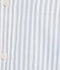 Color:Blue - Image 5 - Performance Long Sleeve Stripe Sport Shirt