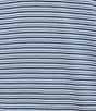 Roundtree & Yorke Performance Multi Stripe Polo Shirt, Color:Peacoat - Image 4