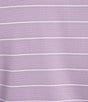 Color:Purple - Image 5 - Performance Short Sleeve Stripe Polo Shirt