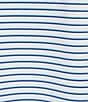 Roundtree & Yorke Performance Short Sleeve Striped Polo Shirt - Image 3