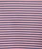 Roundtree & Yorke Performance Two Color Stripe Polo Shirt - Image 4