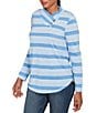 Ruby Rd. Petite Size Sparkling Metallic Stripe Knit Shawl Neck Long Sleeve Top, Color:Bluebell Multi - Image 4