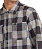 RVCA Dayshift Plaid Wool-Blend Flannel Shirt - Image 3