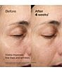 Shiseido Future Solution LX Regenerating Eye & Lip Cream Set - Image 4