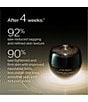 Shiseido Future Solution LX Restorative Ritual - Image 2