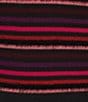 Sonia Rykiel Combo Stripe Print Crew Neck Long Sleeve Top - Image 4