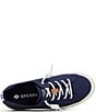 Sperry undefined, 00000000_zi_06311b44-1652-41ec-b04d-ac9397b53efd__04_ai - undefined