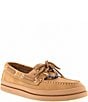 Sperry undefined, 00000000_zi_f3ff786f-a7fd-4f05-a2d8-0fe84d2e4736 - undefined