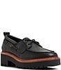 Sperry undefined, 00000000_zi_d3df6a82-1d71-4905-afc8-e05c046de886 - undefined