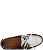 Sperry undefined, 00000000_zi_f624ba2e-0b77-46d2-adc1-d2c0fa3b570f__04_ai - undefined