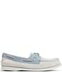 Sperry undefined, 00000000_zi_1bb106be-a173-42ab-ba8e-08e4d9c53dd2__01_ai - undefined