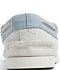 Sperry undefined, 00000000_zi_1bb106be-a173-42ab-ba8e-08e4d9c53dd2__02_ai - undefined