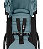 Stokke Stokke® YOYO 3 Travel Stroller, Color:White/Aqua - Image 6