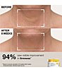 StriVectin Tighten & Lift Peptide Neck Solutions Holiday Gift Set - Image 5