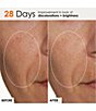 Sunday Riley C.E.O. Afterglow Brightening Vitamin C Moisturizer - Image 4