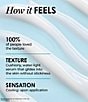 Sunday Riley Tidal Deep Hydration and Plumping Serum - Image 5