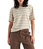 The North Face Vista Stripe Short Sleeve Crew Neck Tee - Image 4