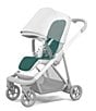 Thule Seat Liner for Stroller, Color:Mallard Green - Image 2