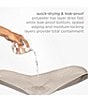 Ubbi Reusable Under Pad - Image 6