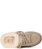 UGG Lowmel Suede Mules - Image 4