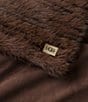 UGG Petra Faux Fur Throw Blanket - Image 3