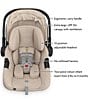 UPPAbaby Aria V2 Infant Car Seat - Image 2