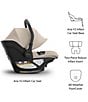 UPPAbaby Aria V2 Infant Car Seat - Image 3