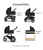 UPPAbaby Bassinet V3 for Vista V3 & Cruz V2 Strollers, Color:Julian - Image 3