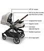 UPPAbaby Cruz V3 Stroller, Color:Savannah - Image 3