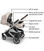 UPPAbaby Cruz V3 Stroller, Color:Declan - Image 3