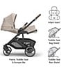 UPPAbaby Cruz V3 Stroller - Image 2