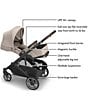 UPPAbaby Cruz V3 Stroller - Image 3