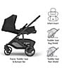 UPPAbaby Cruz V3 Stroller, Color:Jake - Image 2